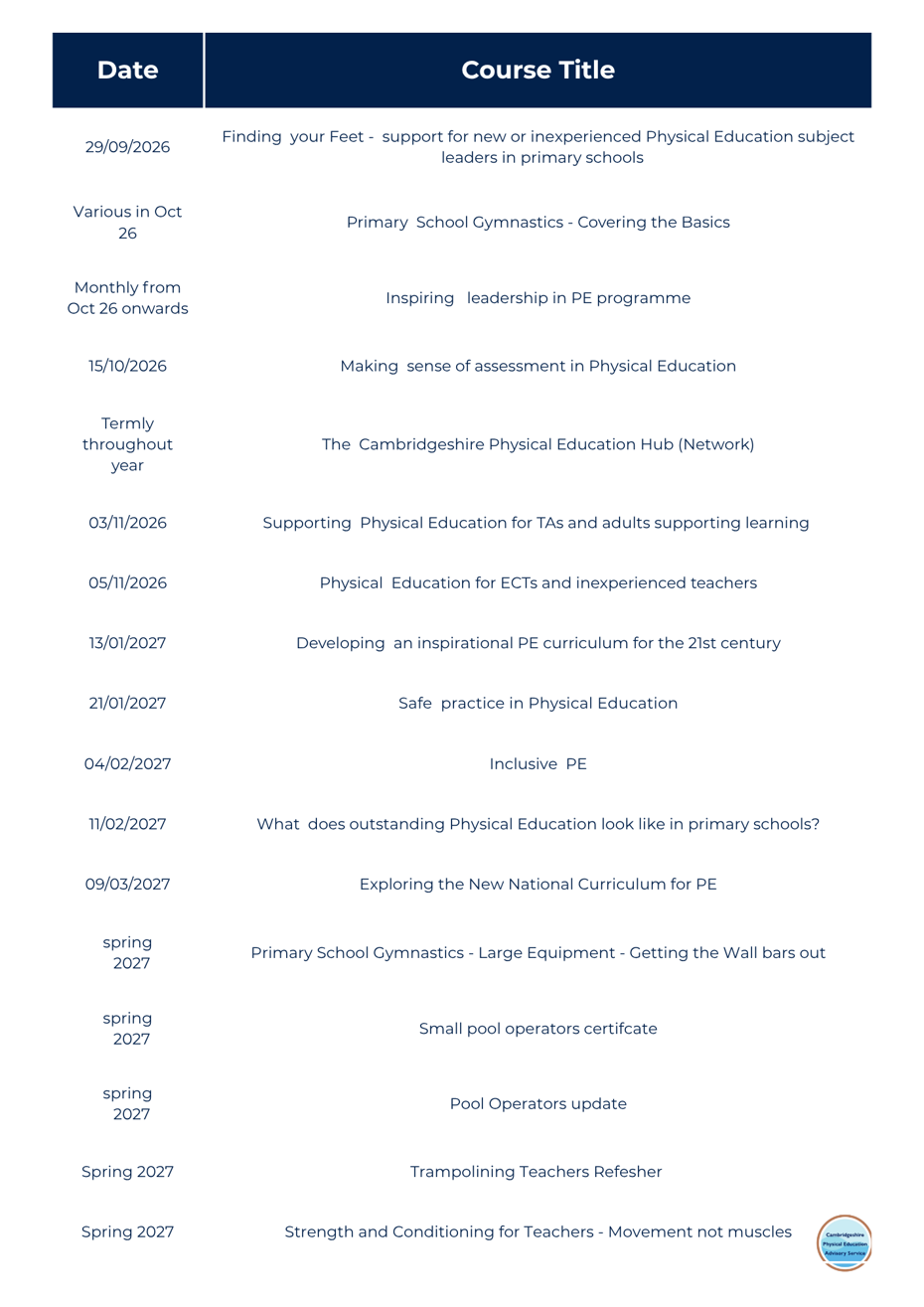2026 PE Brochure 4