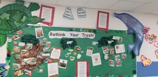 Sustainability display board