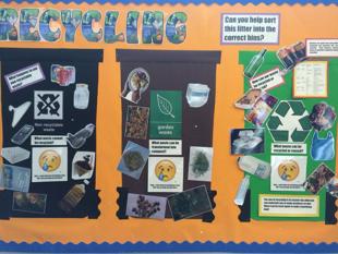 Sustainability display board