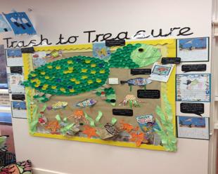 Sustainability display board