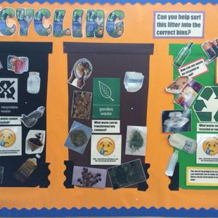 Sustainability display board