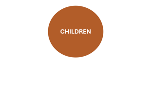 Children