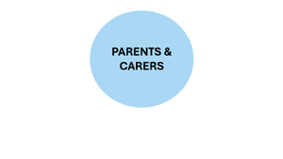 Parents & Carers