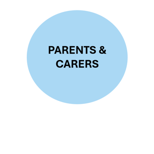 Parents & Carers