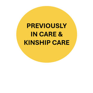 Children Previously in Care and Living in Kinship Care