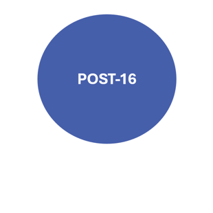 Post-16