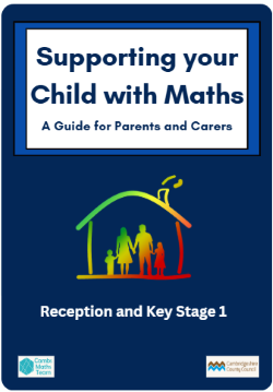 illustration of maths resource