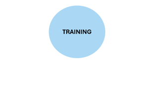 Training Offer
